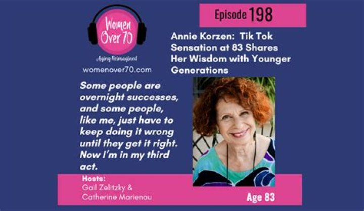 
Annie Korzen Age, Birthday, Wikipedia, Who, Nationality, Biography 