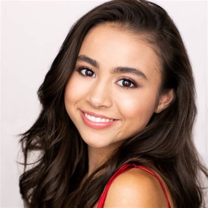 Ciara Wilson Height, Weight, Net Worth, Age, Birthday, Wikipedia, Who, Nationality, Biography