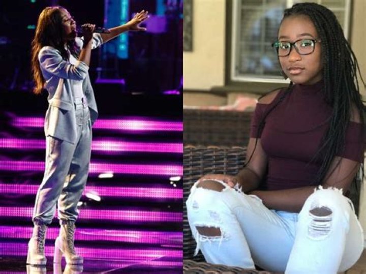 
Gihanna Zoe Age, Birthday, Wikipedia, Who, Nationality, Biography 