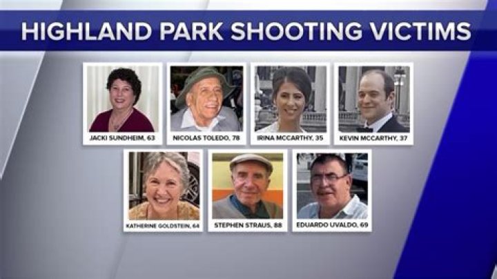 
Stephen Straus Identified As Another Victim During Highland Park Shooting At Chicago, All About The Victim 